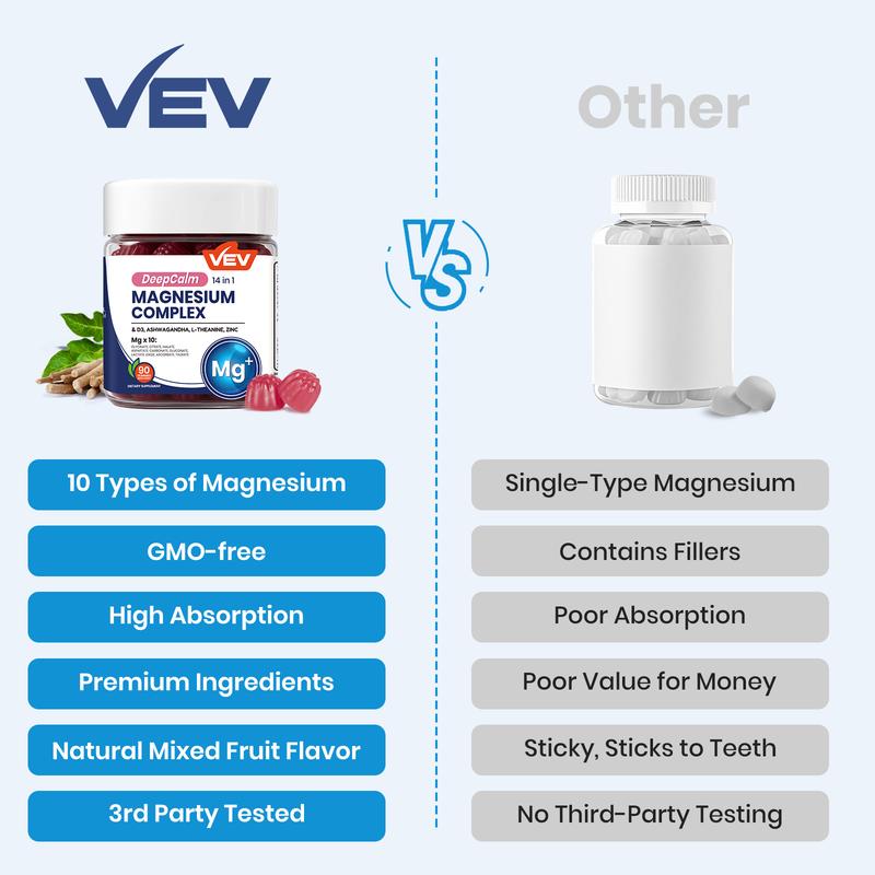 Supports Stress Relief & Relaxation