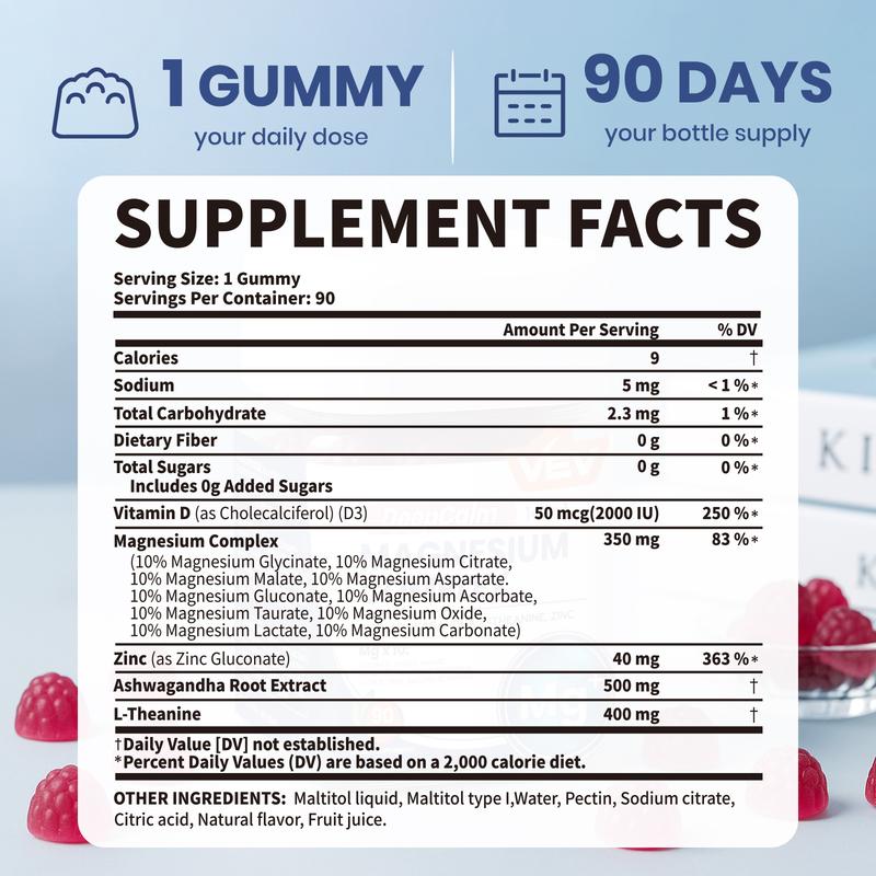 14-in-1 Magnesium Gummies with Ashwagandha, L-Theanine, Vitamin D3 & Zinc – Stress Relief, Sleep Support & Muscle Recovery – Edible Dietary Supplement